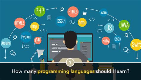 How Many Programming Languages Should I Know: A Journey Through the Code Jungle